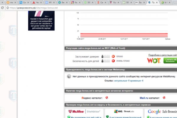 Кракен не работает сегодня